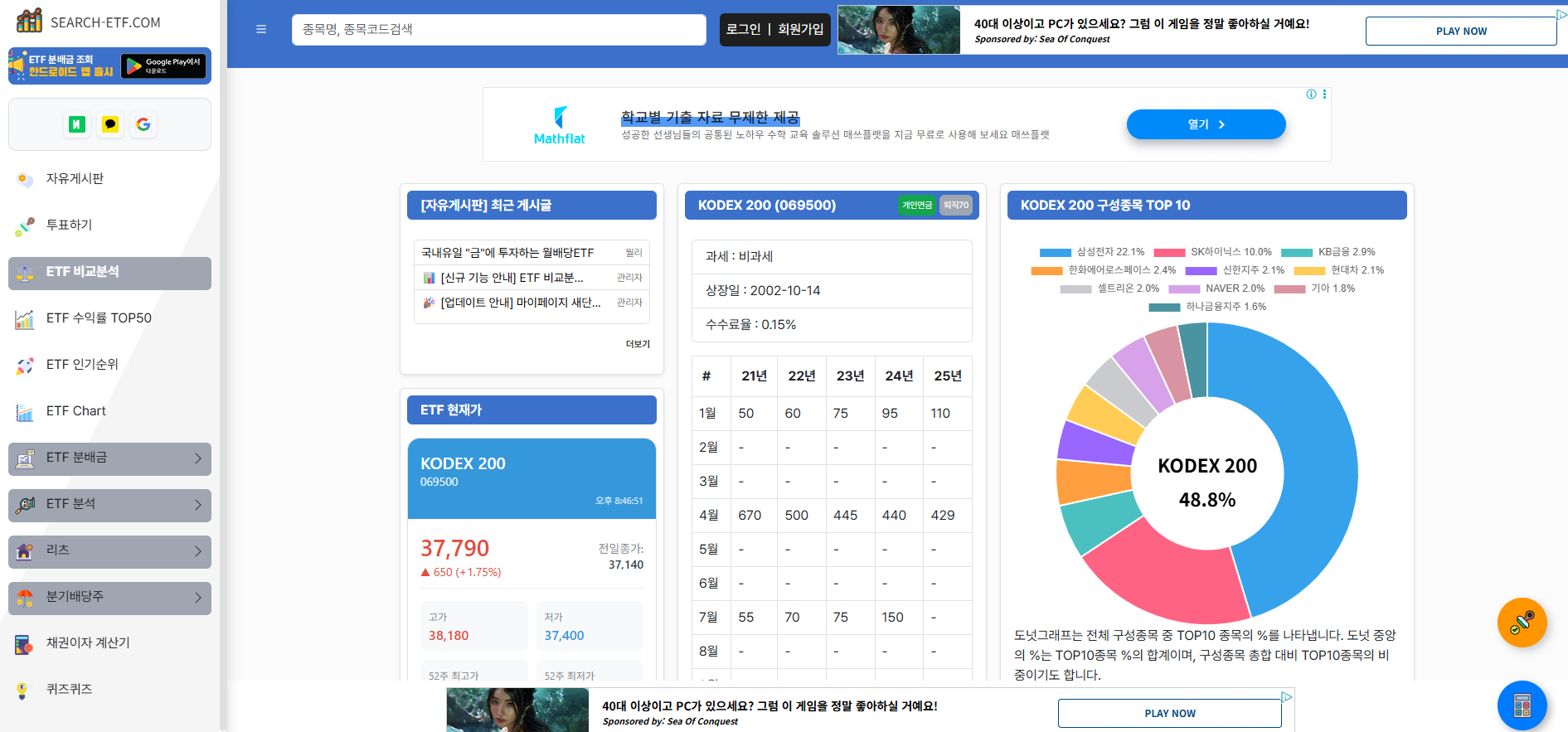 searchETF.com 신기능 : ETF비교분석 소개